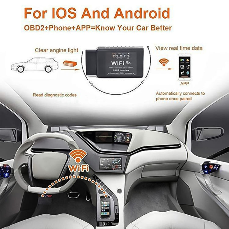 OBD II ELM327 WiFi V1.5 Car Fault Diagnostic Tool, without Disc, WiFi V1.5, without Disc