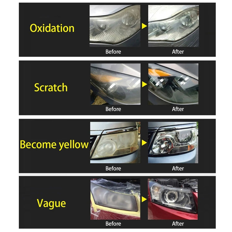 Car Headlight Scratch Aging Yellowing Renovation Repair Set, EU Plug, EU Plug