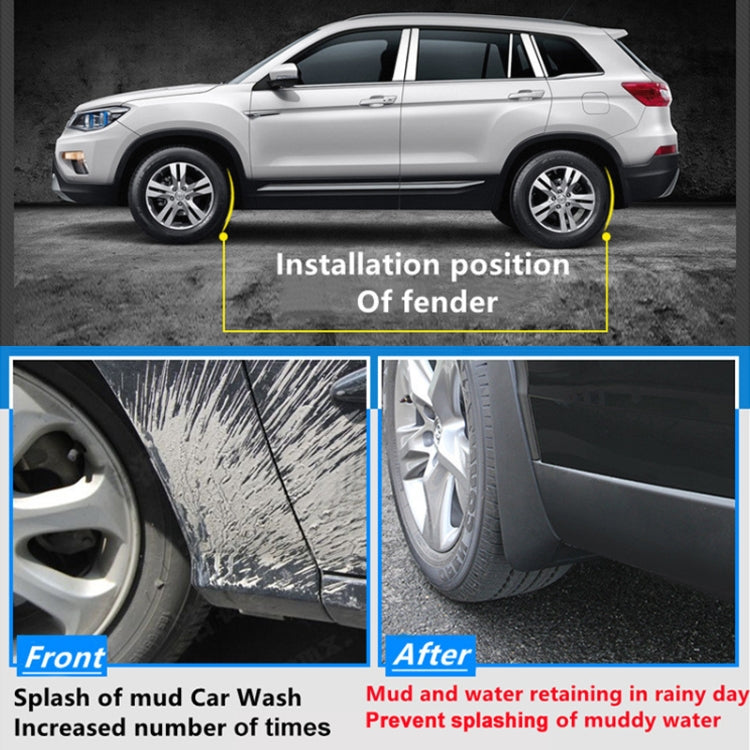 For BMW iX3 Electric 2021-2023 4pcs/Set Car Auto Soft Plastic Splash Flaps Fender Guard, For BMW iX3 Electric 2021-2022