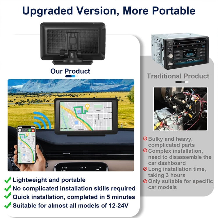 P701S 7 inch Portable Touch Display Wireless Car Navigator Smart CarPlay Bluetooth Reversing Image, P701S