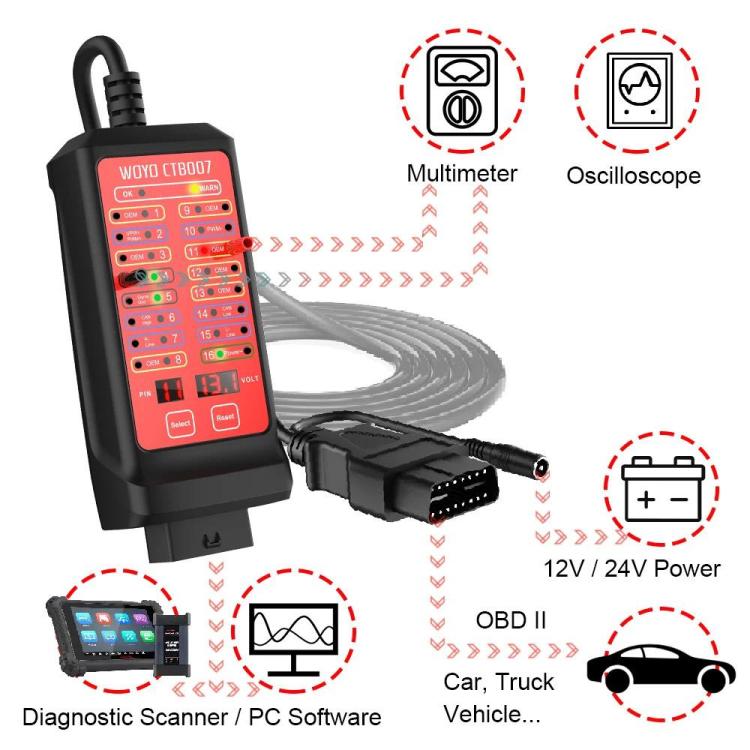 WOYO CTB007 CAN Tester Box 12V 24V OBD2 Breakout Box with 70cm /27 in Cable Cable for All Car Automotive Diagnostic Tool, CTB007  with 70cm /27 in Cable