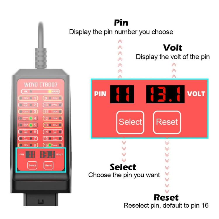 WOYO CTB007 CAN Tester Box 12V 24V OBD2 Breakout Box with 70cm /27 in Cable Cable for All Car Automotive Diagnostic Tool, CTB007  with 70cm /27 in Cable
