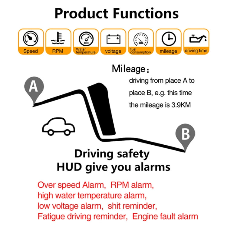 D2500 OBD2+GPS 4 inch Vehicle-mounted Head Up Display Security System, Support Car Speed / Engine Revolving Speed Display / Water Temperature / Battery Voltage / Running Speed & Direction & Distance, D2500