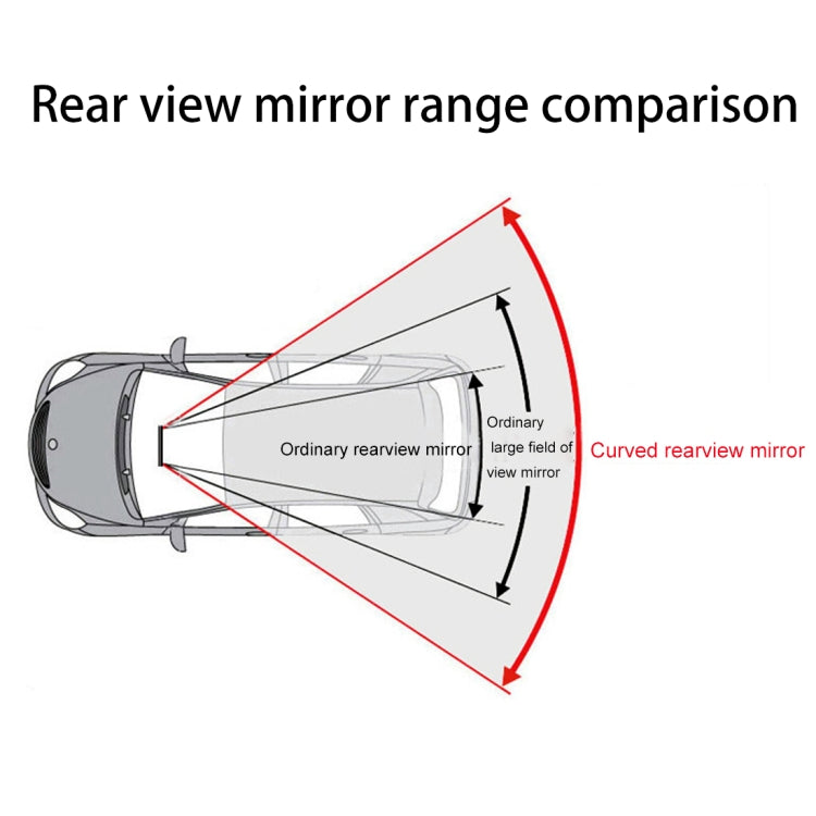 3R-331 Car Truck Interior Rear View Blind Spot Adjustable Wide Angle Curved Mirror, Size: 30*8.5*3.5cm, Size: 30*8.5*3.5cm