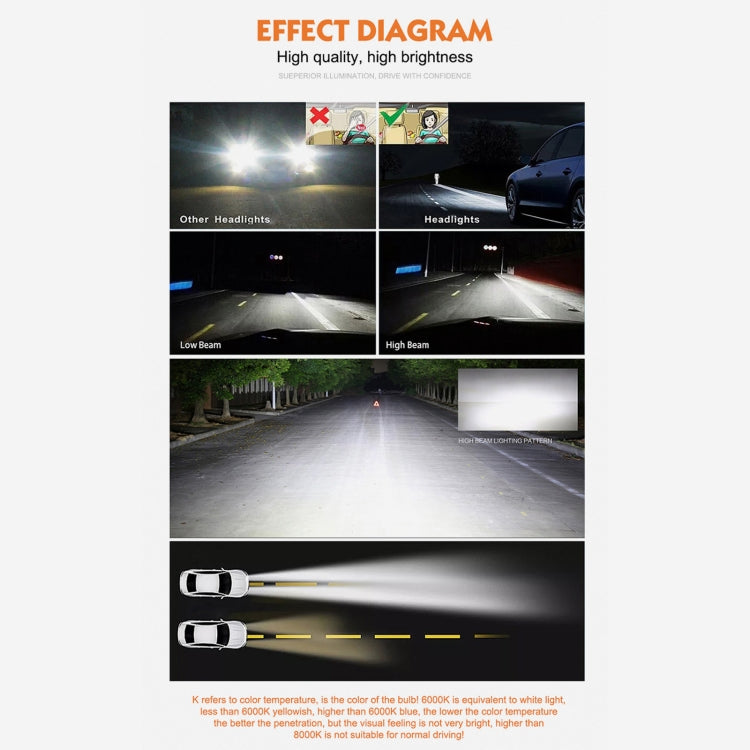 2 PCS D4S 35W 3800 LM 4300K ​​HID Bulbs Xenon Lights Lamps, DC 12V