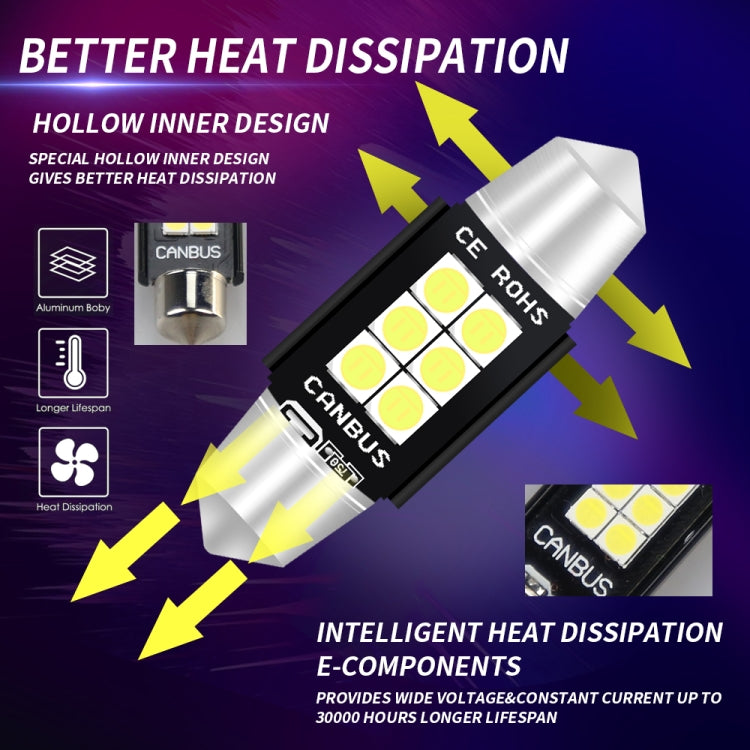 2 PCS 36mm DC12V-24V 3W 6000K 660LM 6LEDs SMD-3030 Car Reading Lamp / License Plate Light, 36mm (3W)