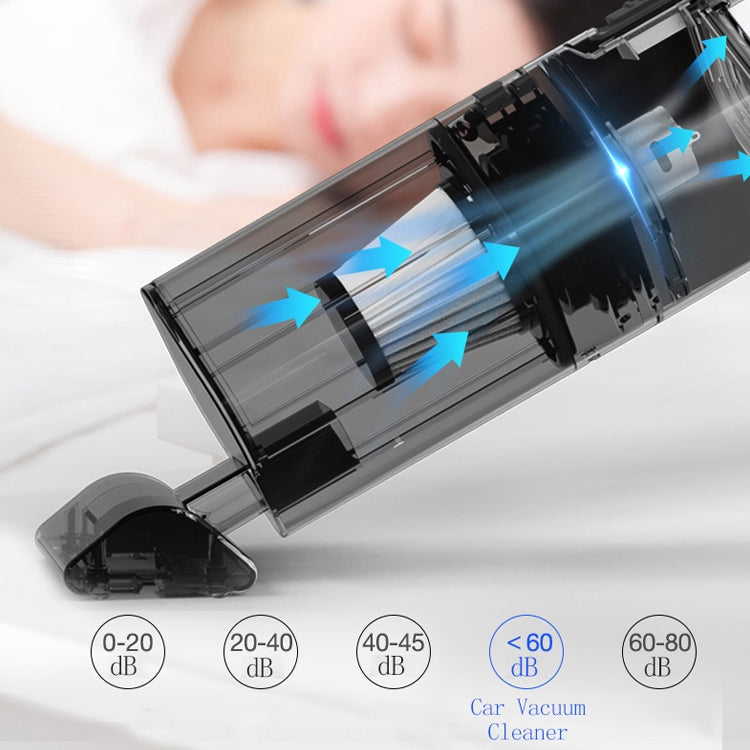 Car Portable Wireless 120W Handheld Powerful Vacuum Cleaner, Wireless (White), Wireless (Black)