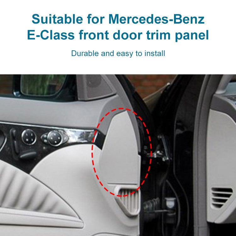Car Left Side Front Door Trim Panel Plastic Cover 2117270148  for Mercedes-Benz E Class W211 2003-2008, Left Side (Light Yellow), Left Side (Yellow), Left Side (Black), Left Side (Grey)