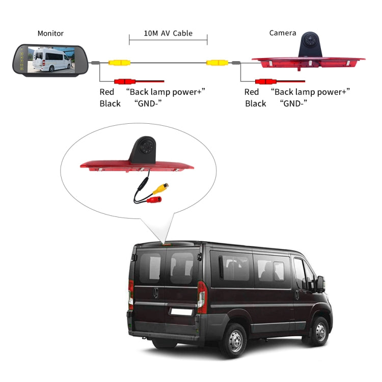 PZ466 Car Waterproof 170 Degree Brake Light View Camera + 7 inch Rearview Monitor for Ford Transit 2014-2015, PZ466 + 7 inch Rearview Monitor