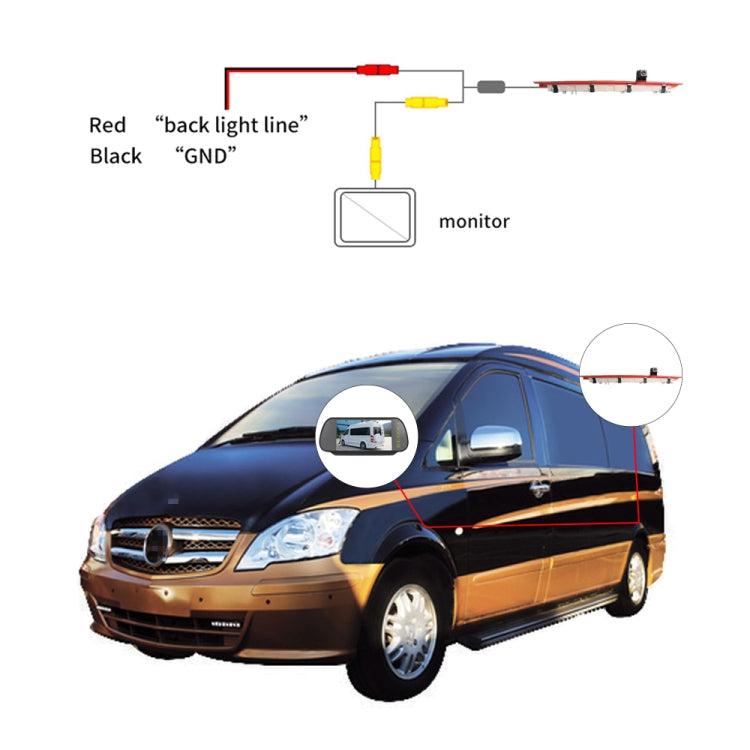 PZ468 Car Waterproof 170 Degree Brake Light View Camera for Mercedes-Benz Vito 2016, PZ468