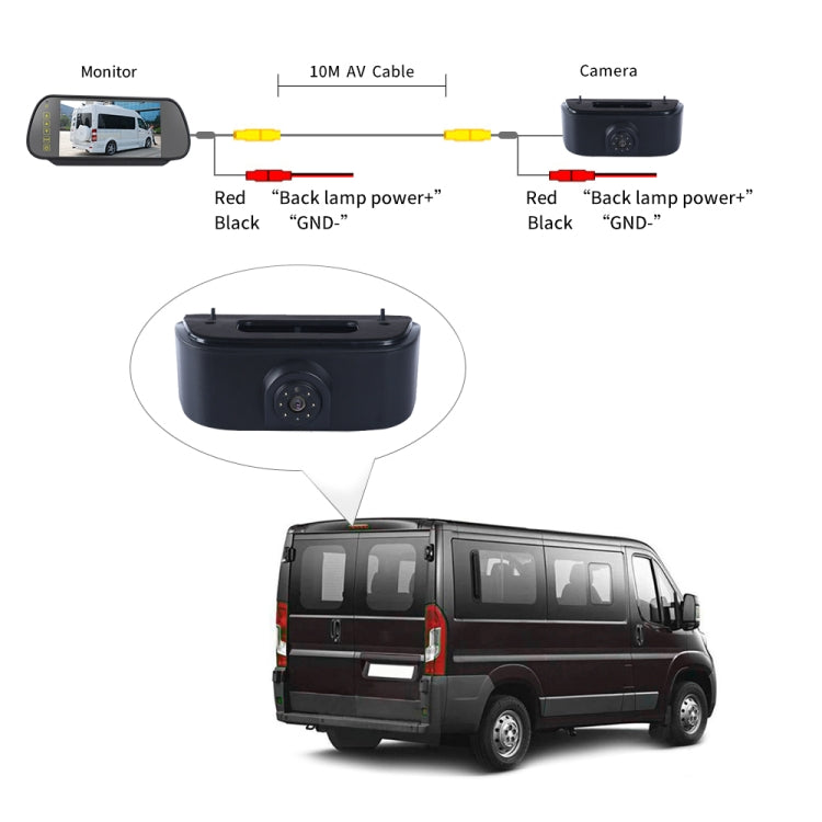 PZ469 Car Waterproof 170 Degree Brake Light View Camera + 7 inch Rearview Monitor for Nissan N200 2010-2017, PZ469 + 7 inch Rearview Monitor