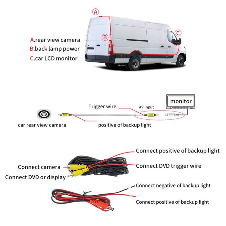 PZ470 Car Waterproof 170 Degree Brake Light View Camera for Volkswagen T5 / T6 2010-2017, PZ470