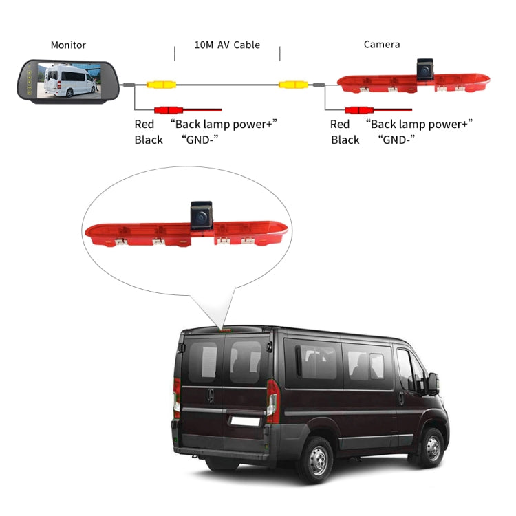 PZ471 Car Waterproof 170 Degree Brake Light View Camera + 7 inch Rearview Monitor for Citroen / Peugeot / Toyota, PZ471 + 7 inch Rearview Monitor