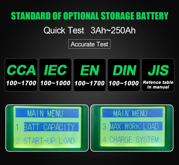 DUOYI DY219 Digital Battery Analyzer Car Fault Diagnostic Device Current and Voltage Detector, DY219