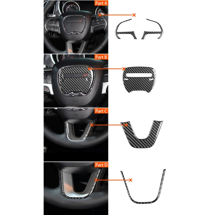 5 PCS/Set Carbon Fiber Car Steering Wheel Decorative Sticker for Dodge Challenger 2015 to Now, Left Driving
