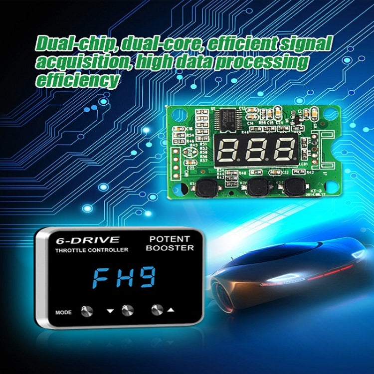 TROS TS-6Drive Potent Booster Electronic Throttle Controller, For Mitsubishi Pajero Sport 2016-, For Ford B-max 2012-, For Ford Everest 2015-2020, For Ford Ecosport 2013-2017, For Ford Ranger 2012-2020, For Ford Ranger -2011, For Honda Accord 2008-2012...