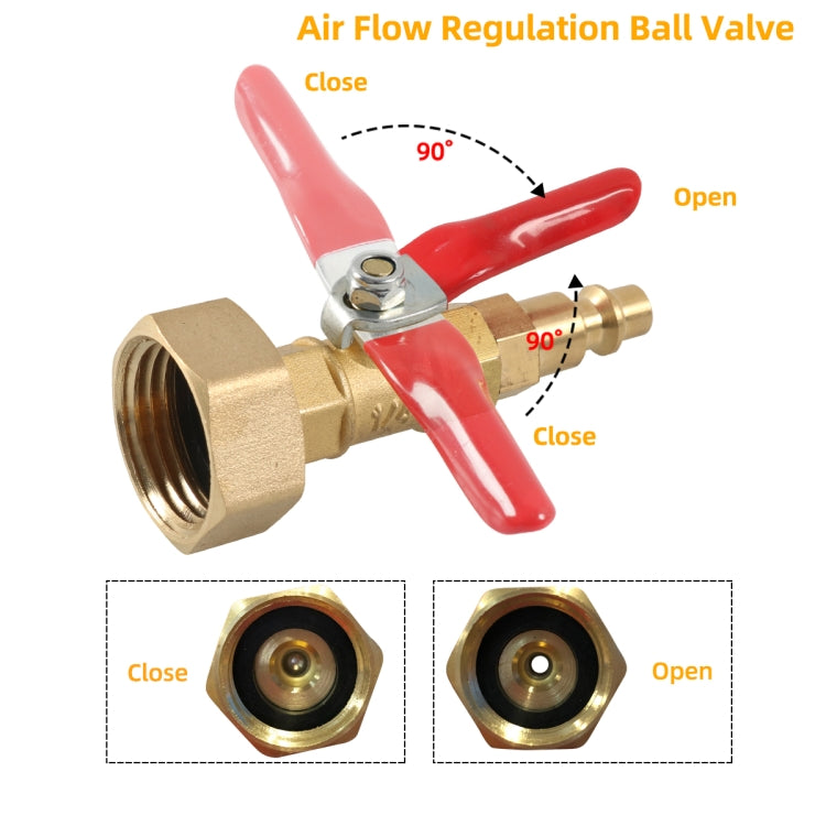 RV Female Thread 1/4 Drain Fitting Adapter with Storage Bag, A6862