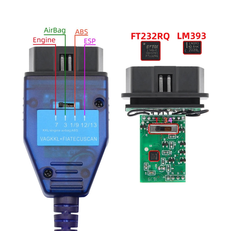USB Cable KKL FT232RQ ABS Engine Gearbox EPS Car Auto Scanner Scan Tool for Fiat Ecuscan, KKL FT232RQ