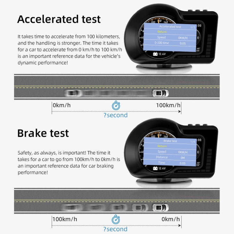 F15 Car High-definition LCD Instrument OBD+GPS HUD Head-up Display, F15