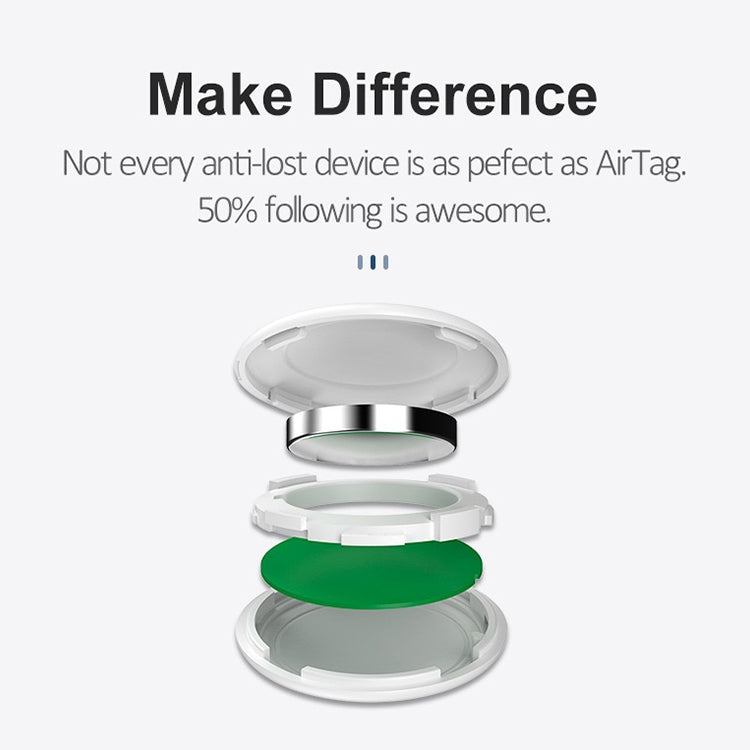 Global Location Tracker Anti-lost Protection Devices