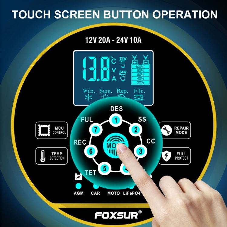FOXSUR 20A 12V 24V Car / Motorcycle Smart Battery Charger, EU Plug, US Plug, UK Plug