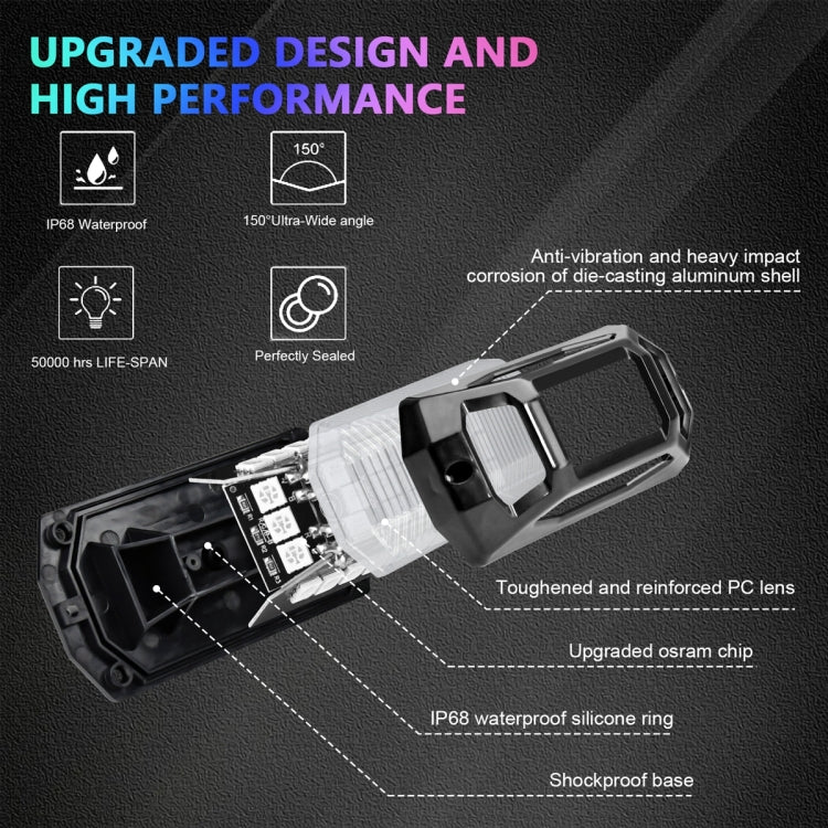 G6 RGB Colorful Car Chassis Light LED Music Atmosphere Light With 24-Button Remote Control, 8 in 1, 6 in 1, 4 in 1