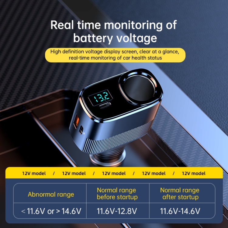 C26 4 in 1 PD45W Type-Cx2+USB Car Cigarette Lighter Fast Charging Charger, C26