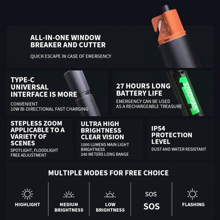 Original Xiaomi Mijia Multifunctional Flashlight 1000LM Strong Light IP54, N613