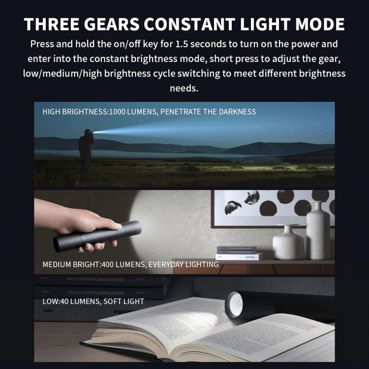 Original Xiaomi Mijia Multifunctional Flashlight 1000LM Strong Light IP54, N613
