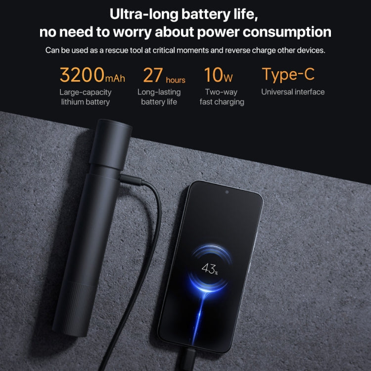 Original Xiaomi Mijia Multifunctional Flashlight 1000LM Strong Light IP54, N613