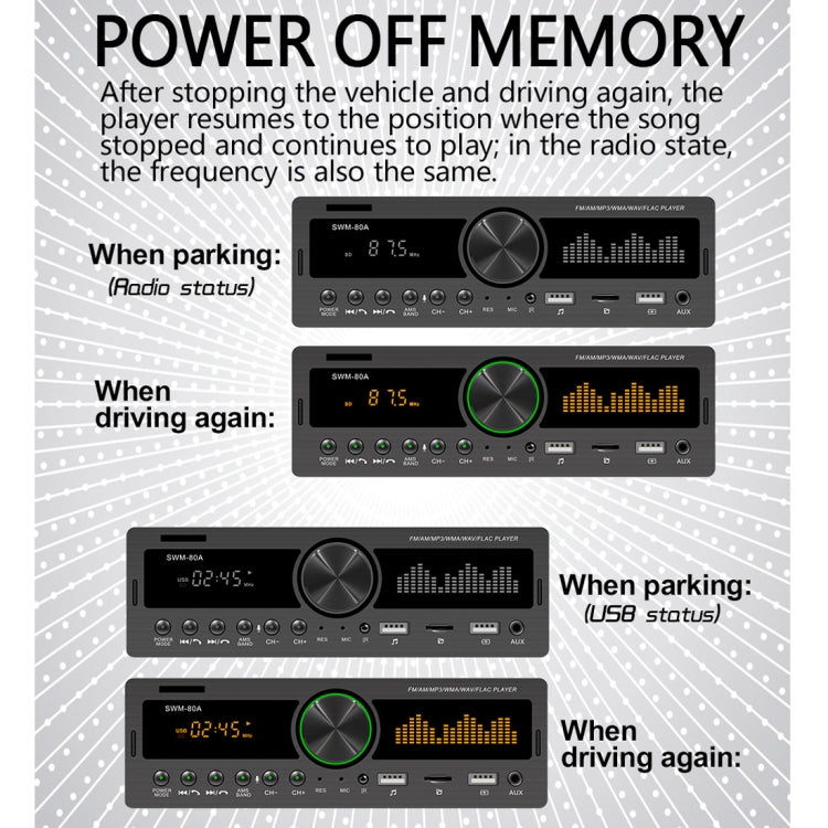 SWM-80A DC12V Car MP3 Support FM/AM &amp; Bluetooth &amp; Mobile Phone Voice Assistant