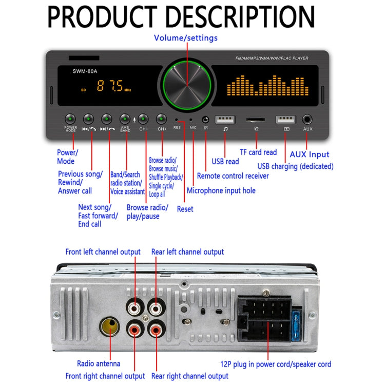 SWM-80A DC12V Car MP3 Support FM/AM &amp; Bluetooth &amp; Mobile Phone Voice Assistant