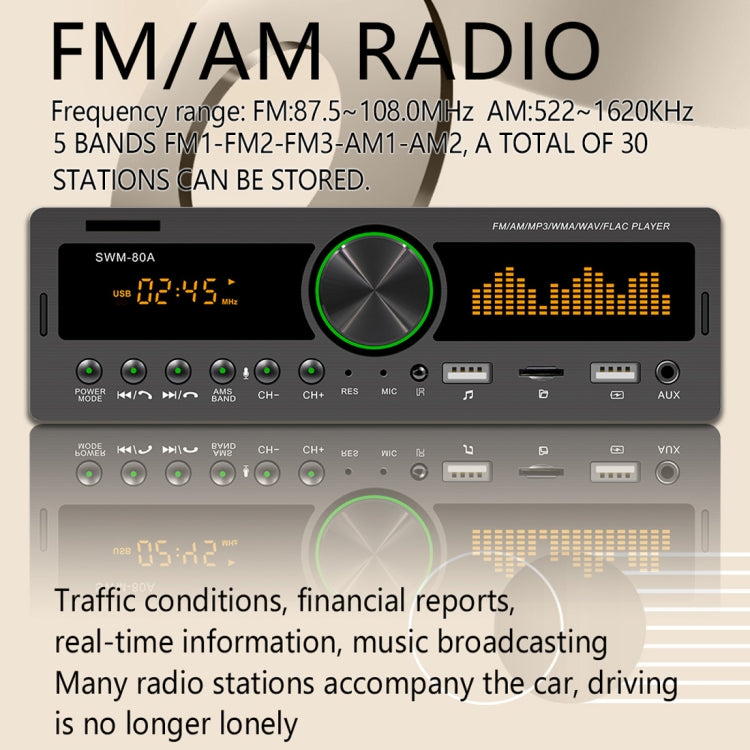 SWM-80A DC12V Car MP3 Support FM/AM &amp; Bluetooth &amp; Mobile Phone Voice Assistant