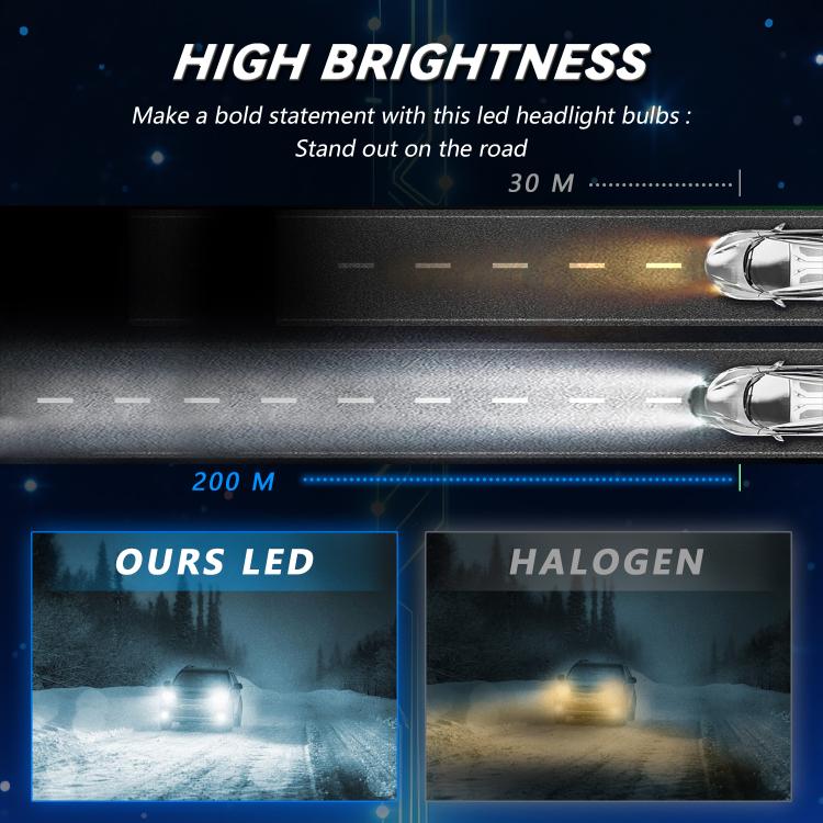 1 Pair 32W 3200LM 6500K Car LED Headlight Bulb with Fan