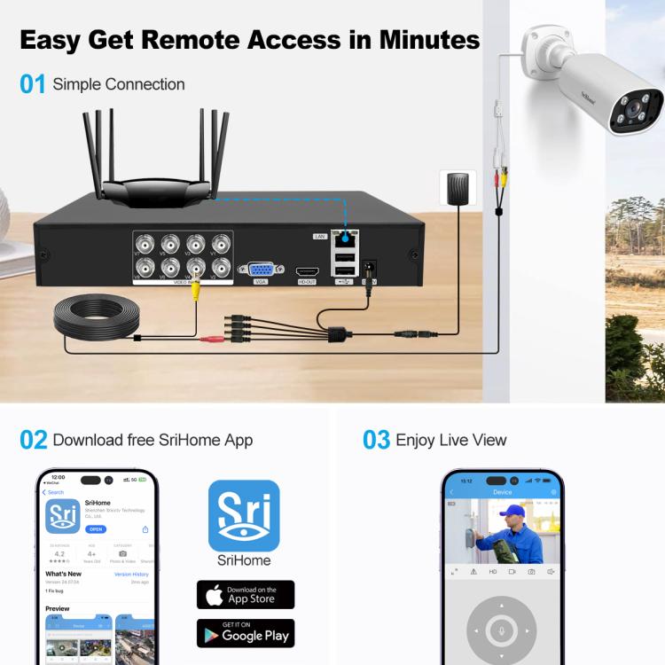 SriHome NVS008-AHD006 2MP HD 8-CH XVR NVR Camera Network Video Recorder Kit, NVS008-AHD006 8-CH