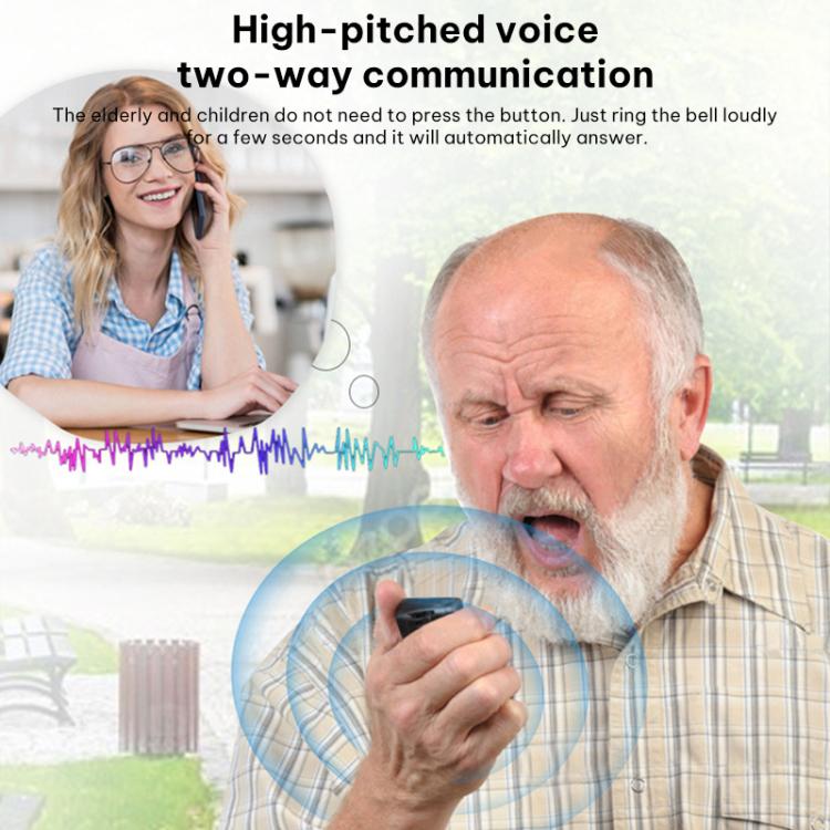 FA81 1.0-inch TFT Display 4G GPS Location Tracker Anti-loss Device for The Elderly Children, Asia / EU / Africa Version, American Version