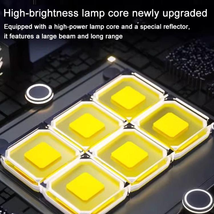 Dual USB LED Emergency Work Light, For Makita Battery Slot, 3 inch Round High Beam, 4 inch Square High Beam, 5 inch Square High and Low Beam, 8 inch Square High and Low Beam, 10 inch Square High and Low Beam