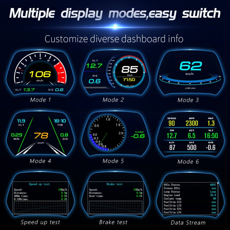 P19 Car HUD Head-up Display GPS Speed Meter Car OBD2 Fault Elimination Code, P19