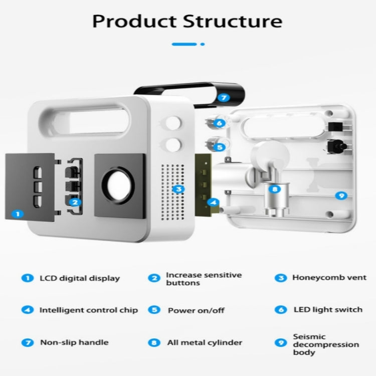 12V Car Air Pump Car Portable Tire Electric Pump, Style:Digital Version, Digital Version(Black)