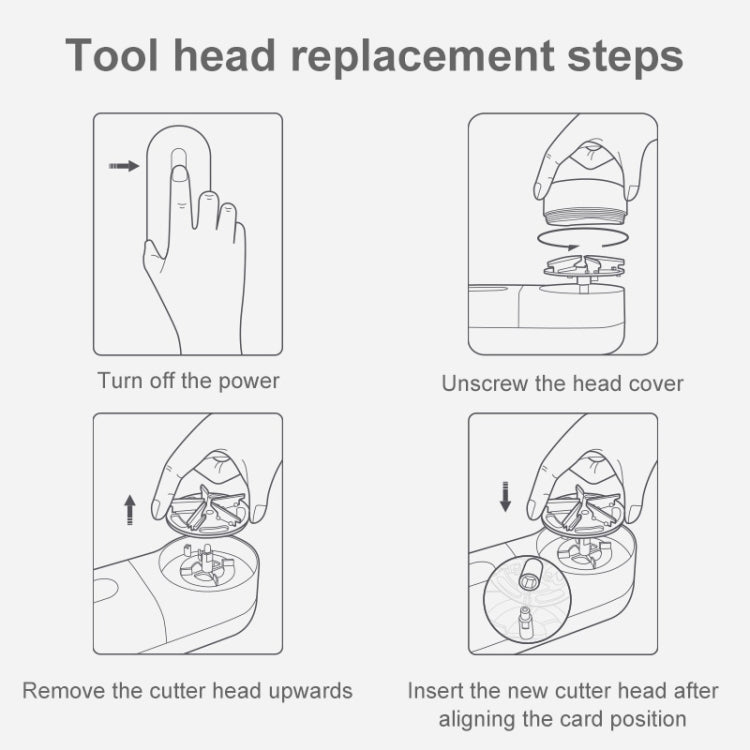 Original Xiaomi Mijia Hairball Trimmer Replaced Head for HAC1512, Replaced Head