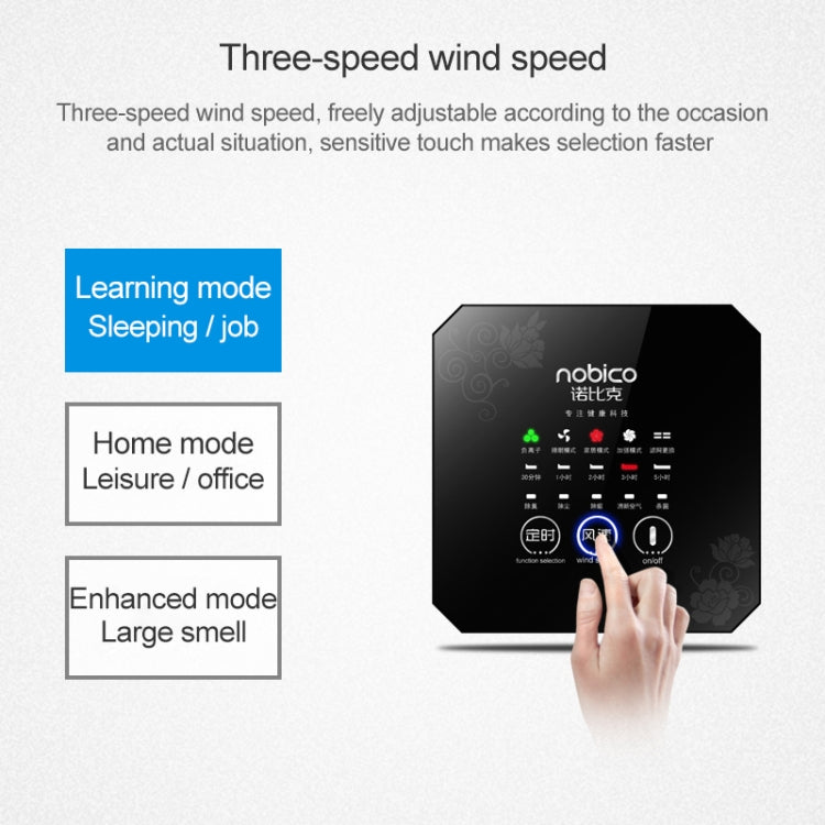 Nobico J008 Air Purifier Home Desktop Negative Ion Mini Purifier, J008 (White), J008