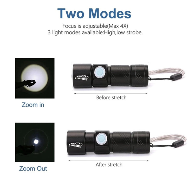 Ultra Bright Rechargeable LED Torch Flashlight