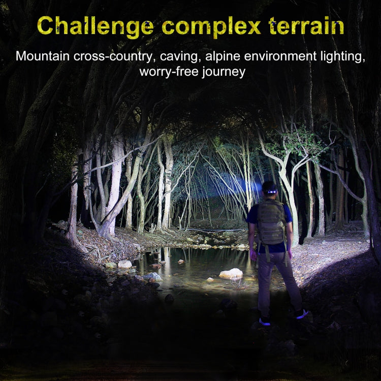 5W 90 Degree Folding Multi-functional Led Flashlight 5 Modes, Size: Small, 5