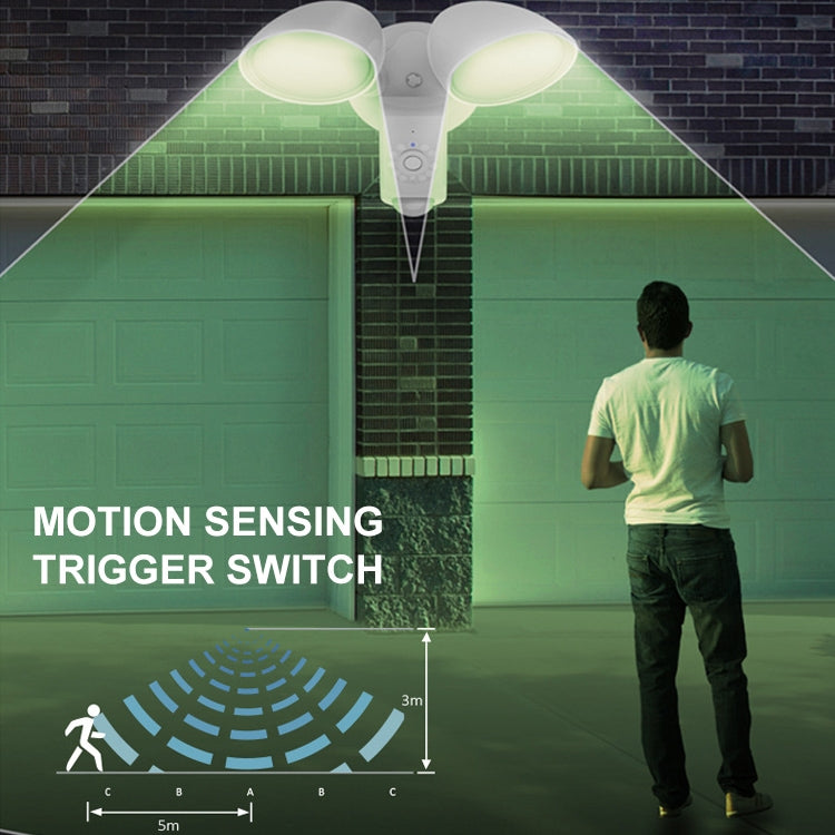 20W LED Smart Sensor Outdoor Floodlight with 1080P Security Camera, 3000K Warm Light, 3000K
