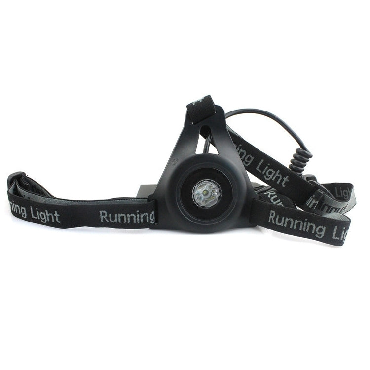 LED Night Running Flashlight Warning Lights USB Charge Chest Lamp