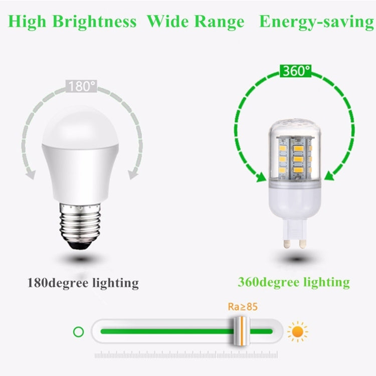 G9 2.5W 24 LEDs SMD 5730 LED Corn Light Bulb, AC 110-220V, AC 110-220V