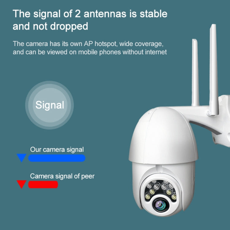 Q10 Outdoor Mobile Phone Remotely Rotate Wireless WiFi 10 Lights IR Night Vision HD Camera, Support Motion Detection Video / Alarm & Recording, UK Plug, Q10 IR Night Vision