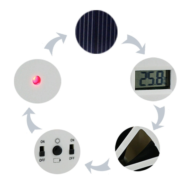 2W Solar Powered Car Auto Air Vent Cool Fan Cooler Ventilation System Radiator, with Temperature Display, 2W Solar Powered Fan