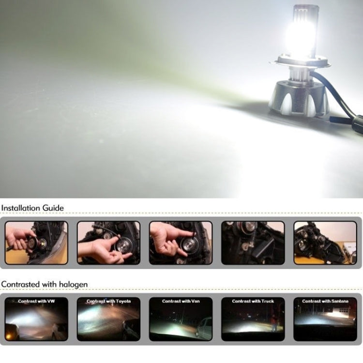 2 PCS 7443 650 Lumen 50W 10-3535-LEDs 6500K White Light Brake Light, DC 12-24V, 7443