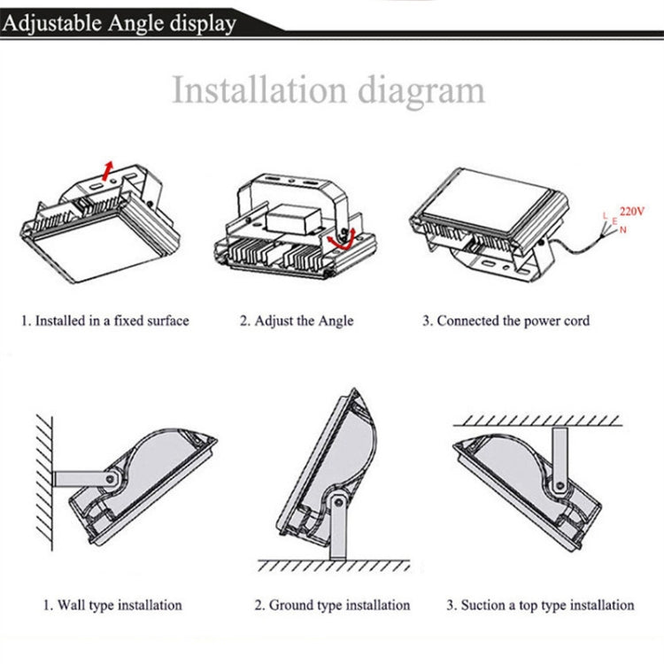 2 x 48 LED SMD 2835, Luminous Flux: > 8000LM, PF > 0.9, RA > 80, AC 90-140V, 100W Warm White